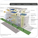 Spiretec.in